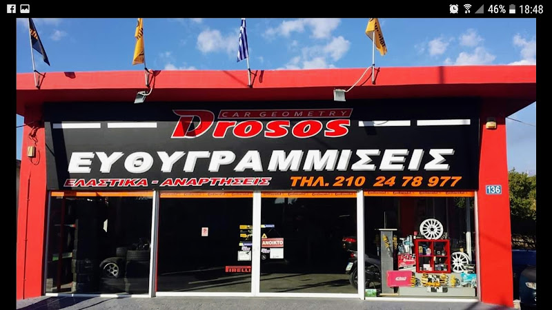 Drosos Car Geometry